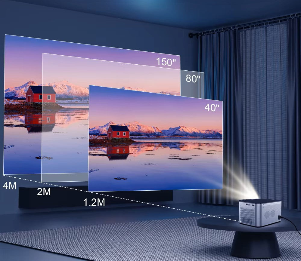 Distance de projection