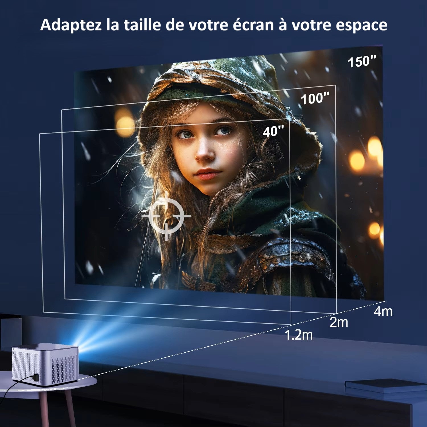 Adaptez la taille de votre écran à votre espace