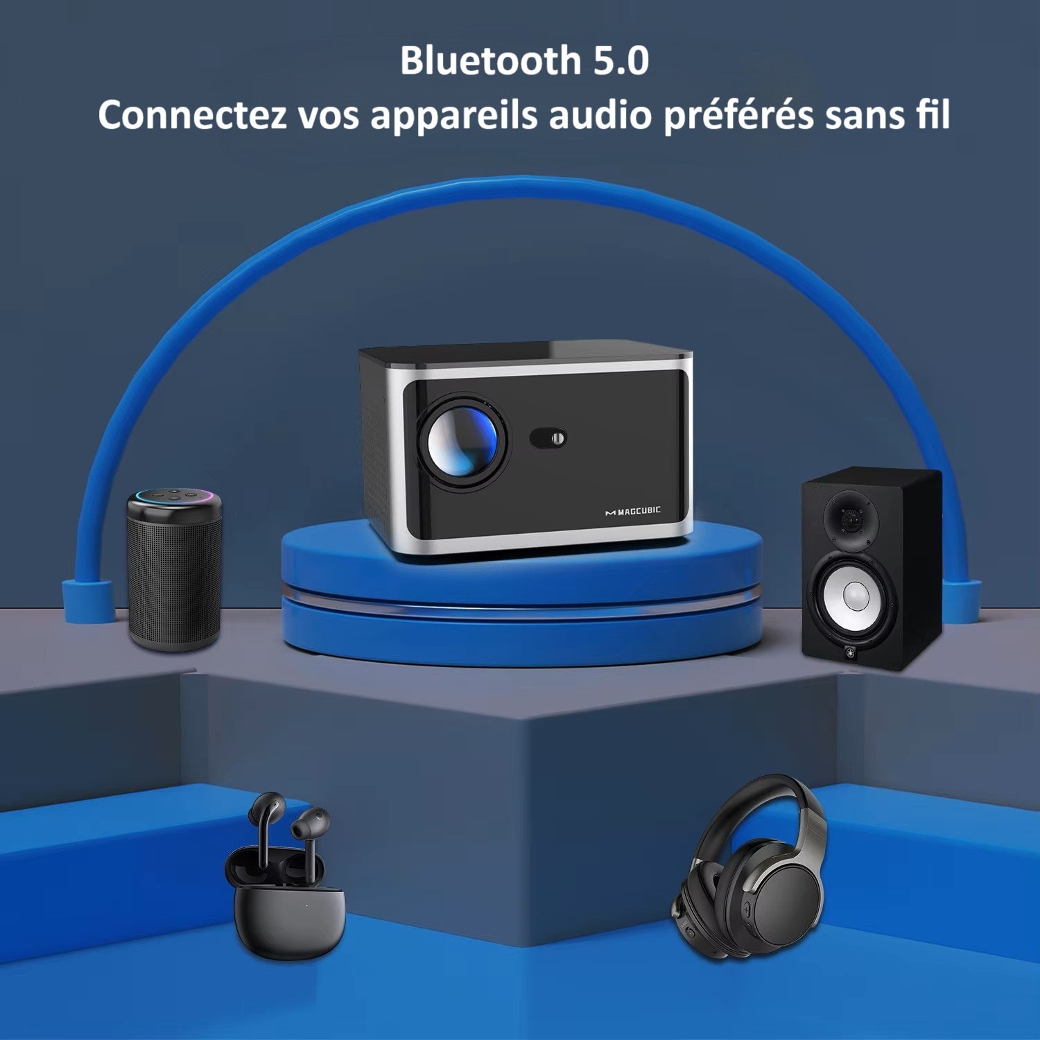 exemple d'appareils audio pouvant être connectés