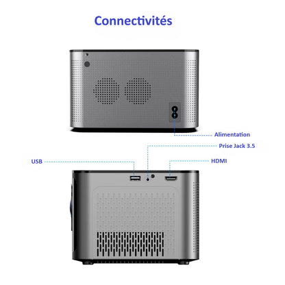 Les connectivités en photo